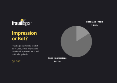 impression or bot