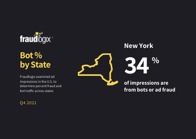 bot percent in new york