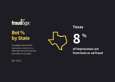 bot percent in texas