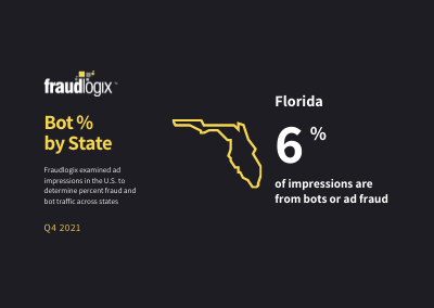 bot percent in florida