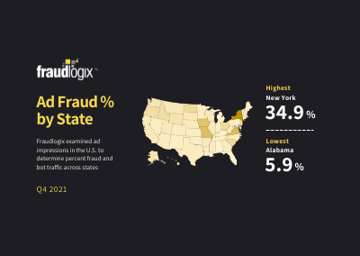 ad fraud percent by state