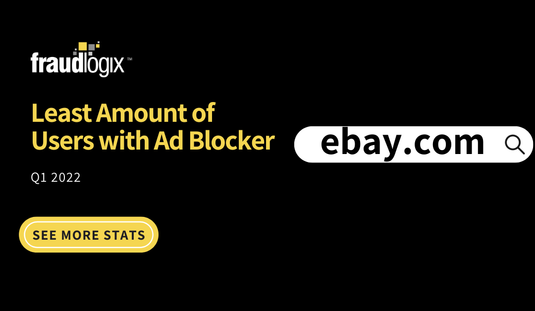 Top Site for Users Without Ad Blocker