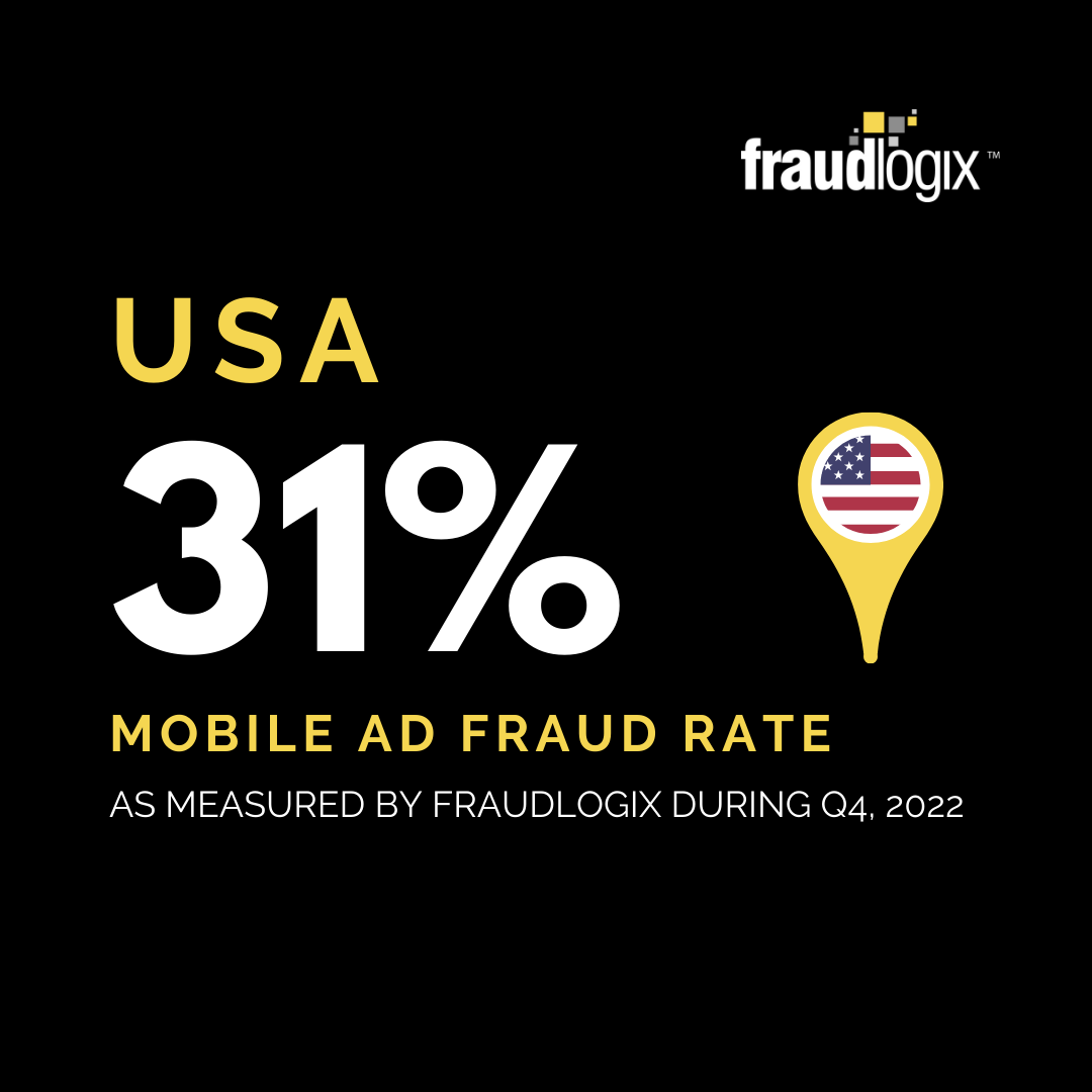 mobile ad fraud in the US