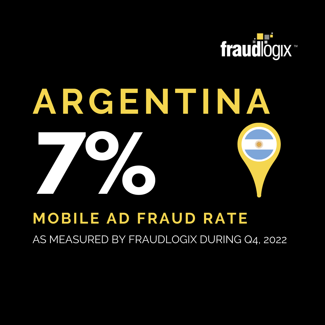 mobile ad fraud in Argentina