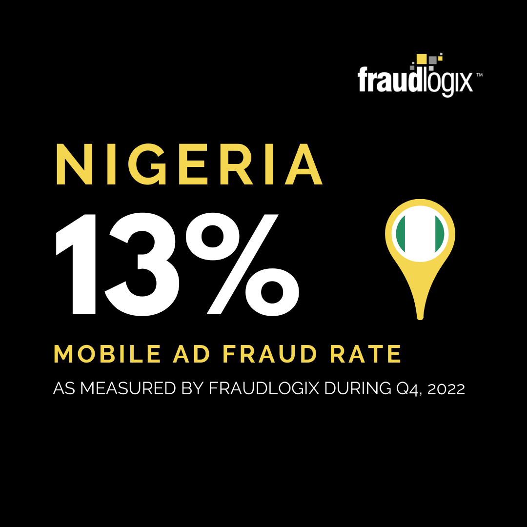 mobile ad fraud in Nigeria