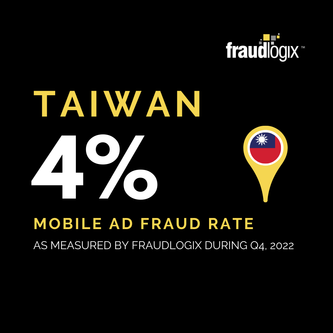 mobile ad fraud in Taiwan