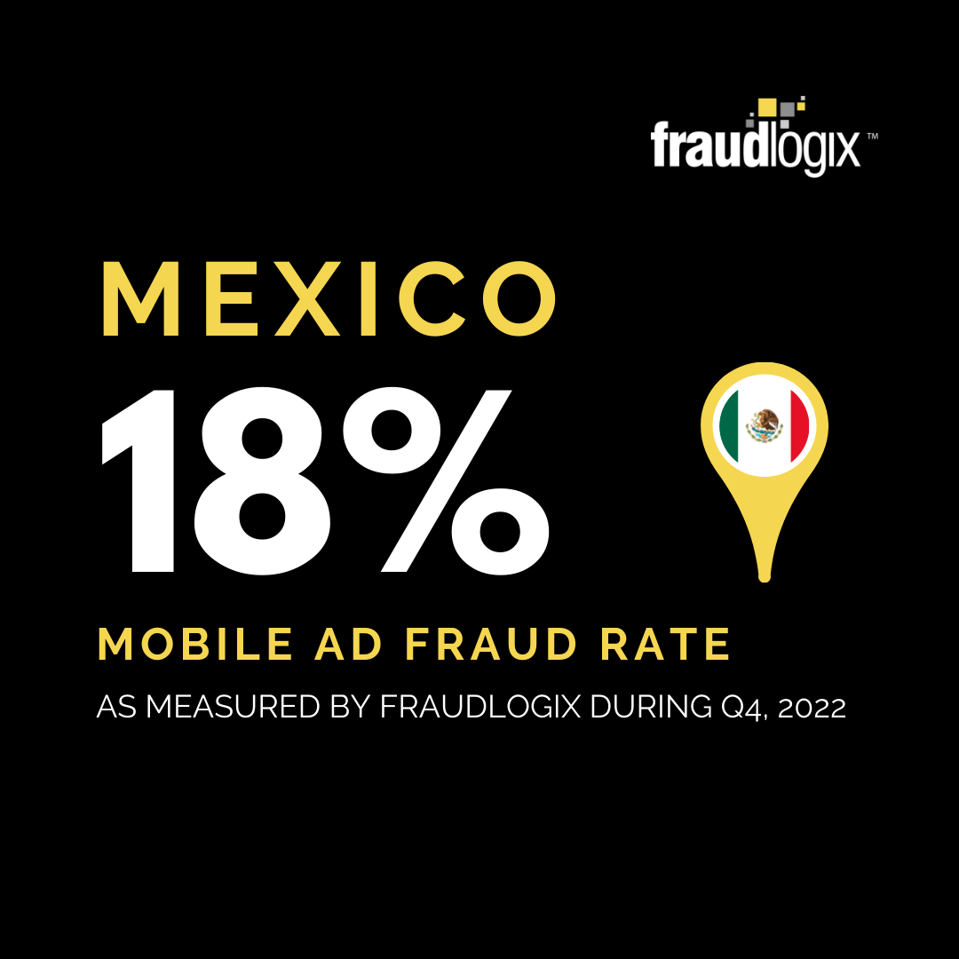 mobile ad fraud in Mexico