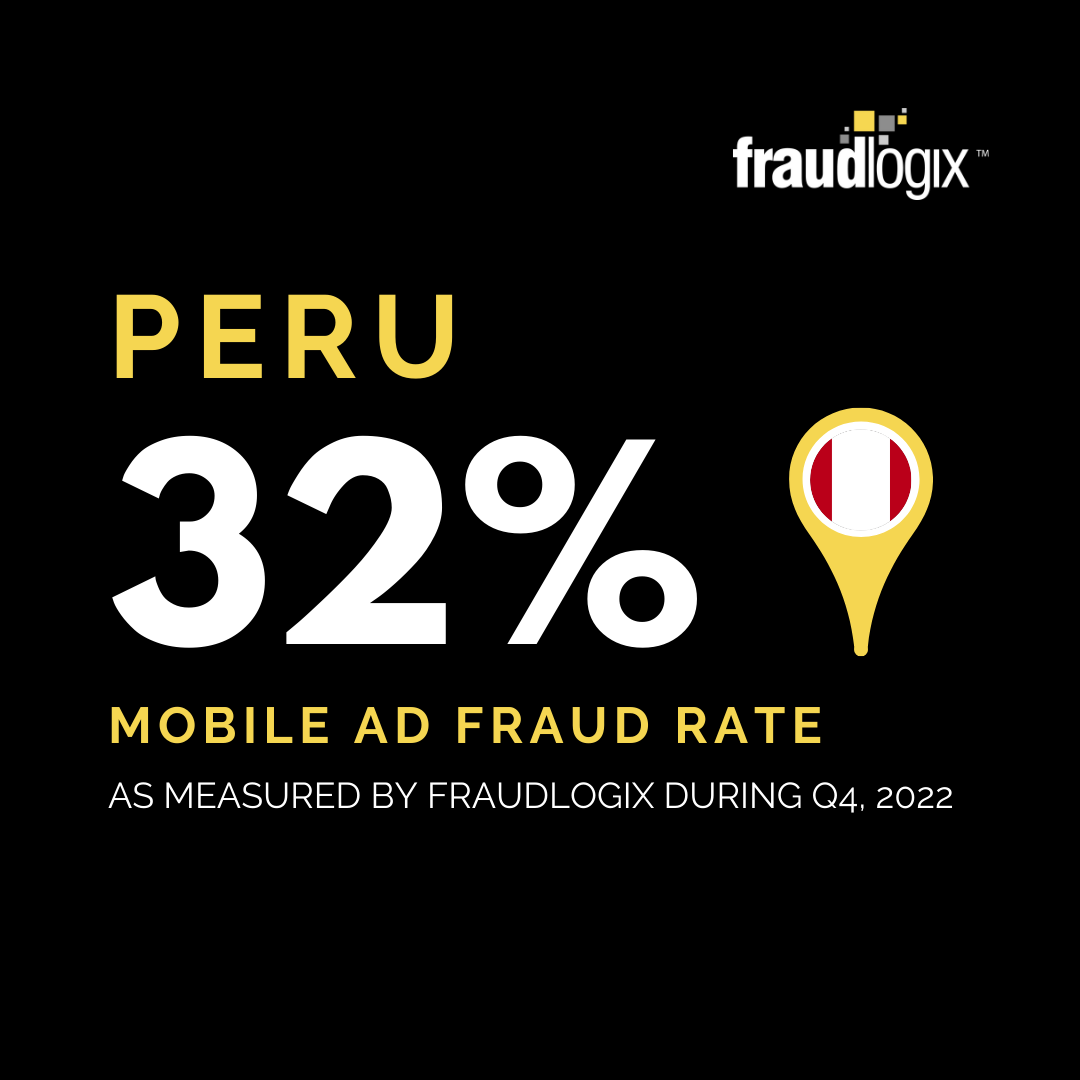 mobile ad fraud in Peru