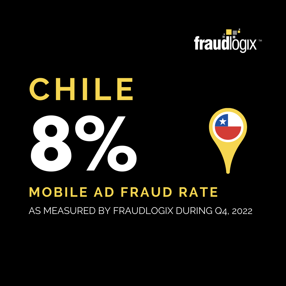 mobile ad fraud in Chile
