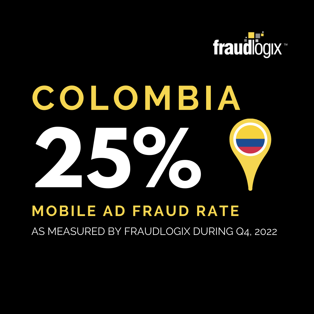 mobile ad fraud in Colombia