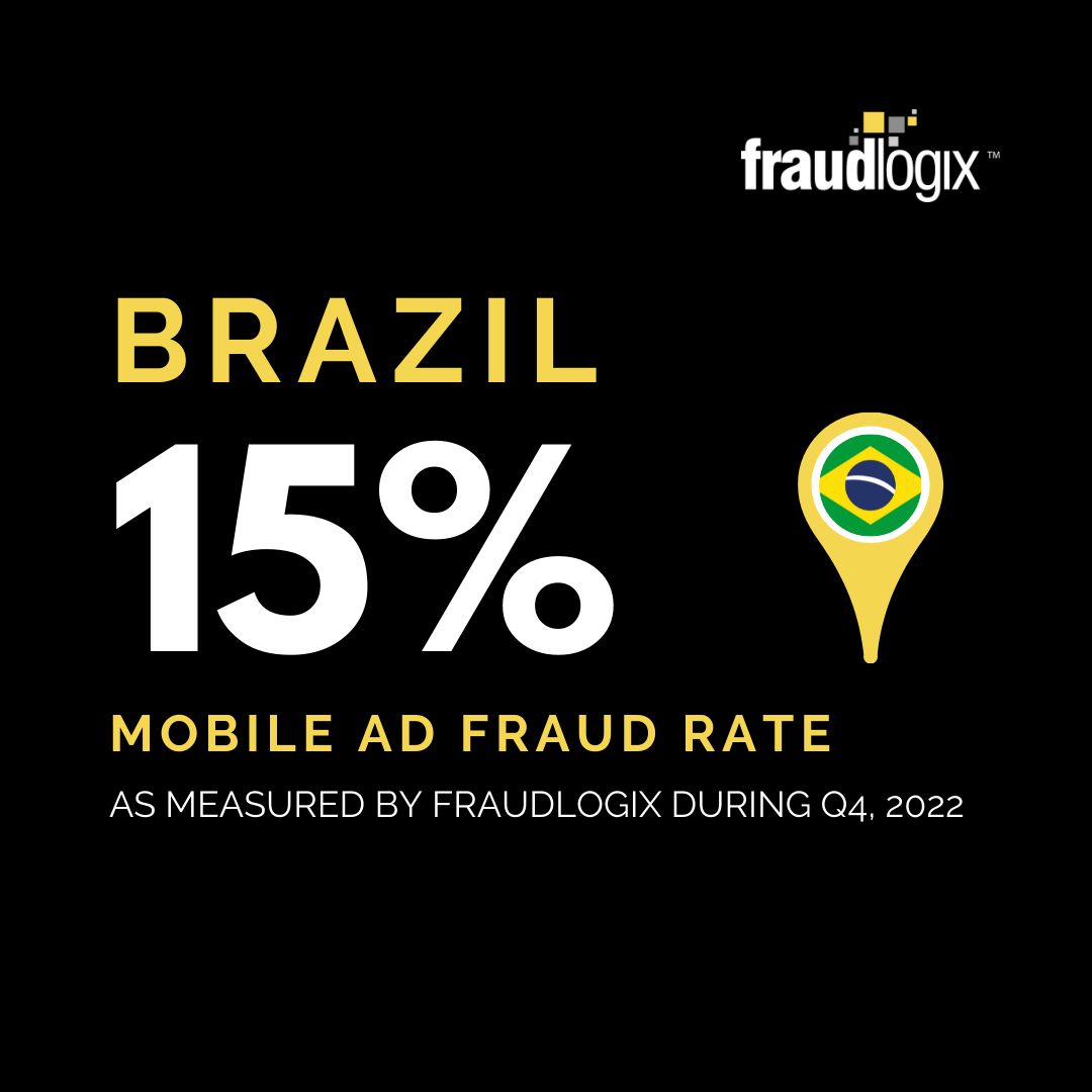 mobile ad fraud in Brazil